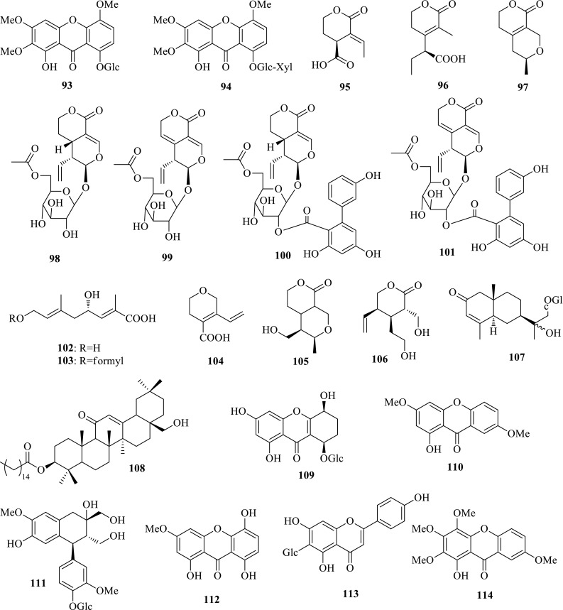 Fig. 6