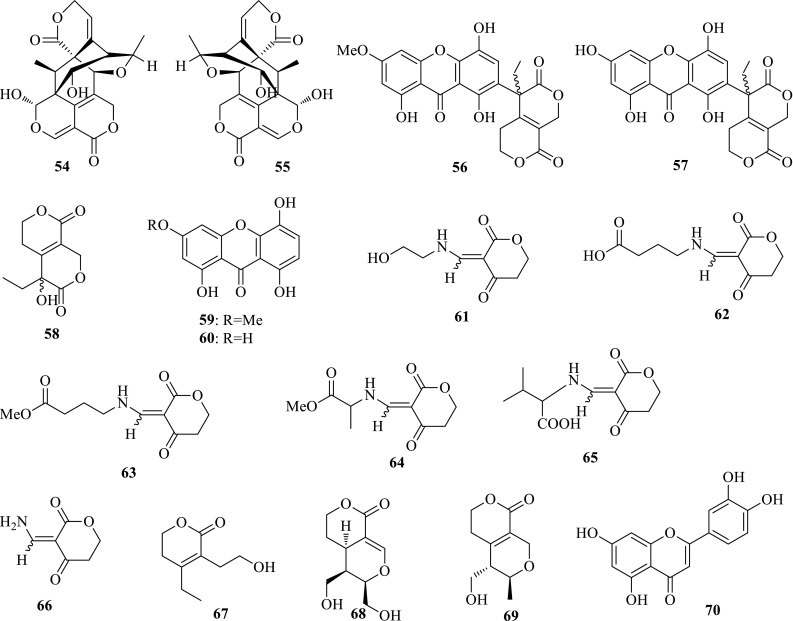 Fig. 4