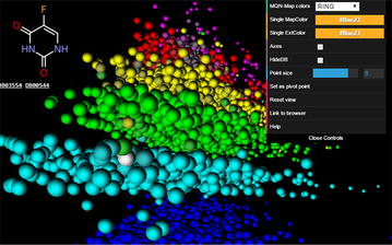 Graphical abstract