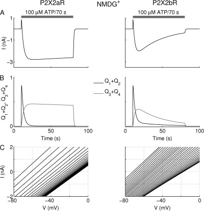 Figure 5.