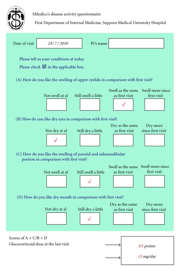 Figure 1