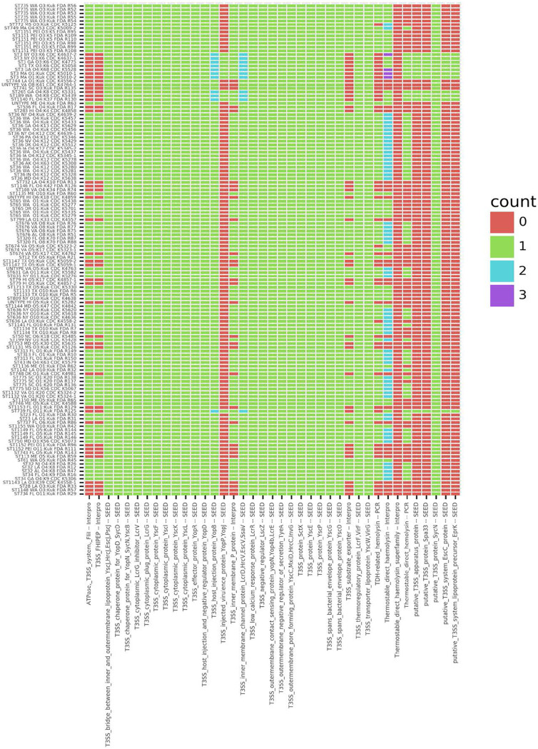 FIG 5