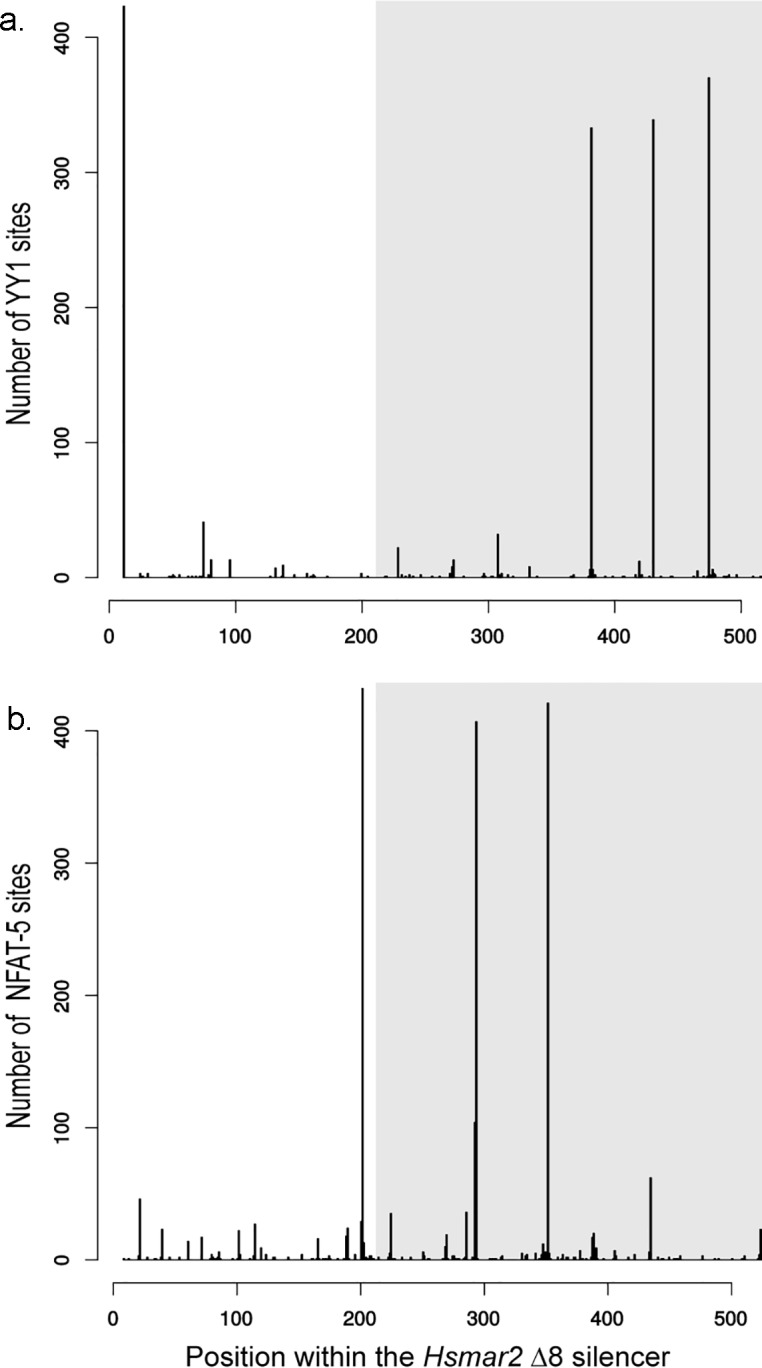 Fig 11