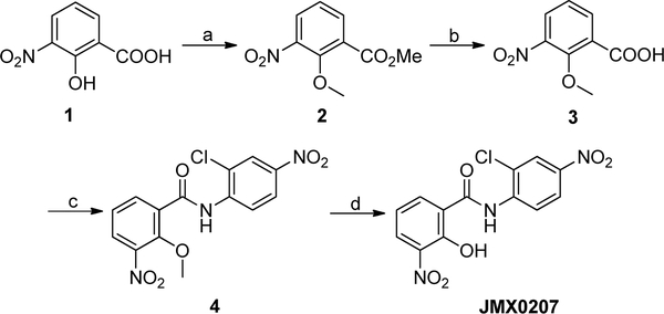 Scheme 1.