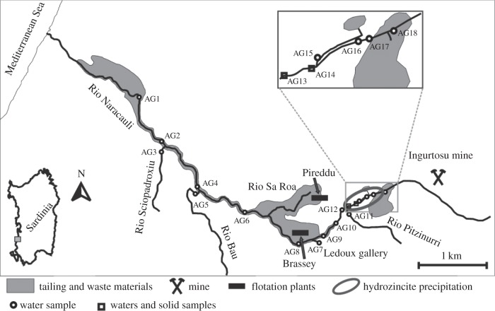 Figure 1.