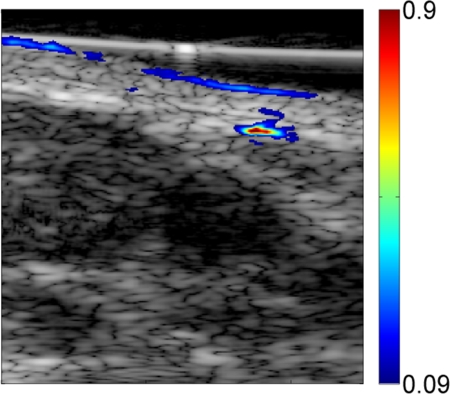 Figure 2i: