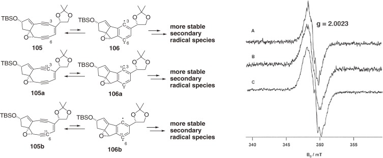 Figure 13. 