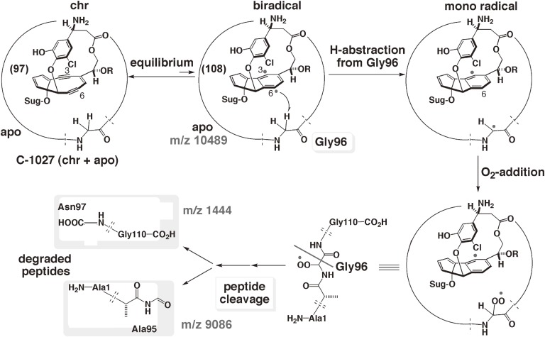 Figure 15. 