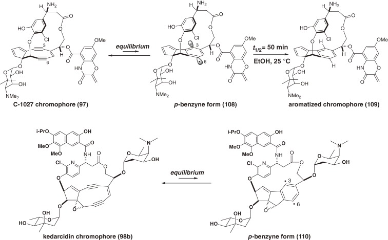 Figure 11. 