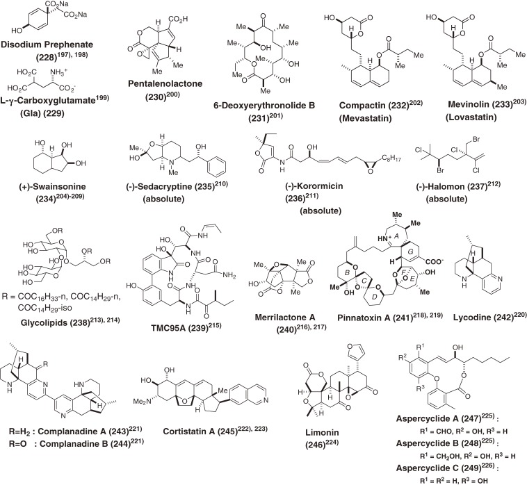 Figure 19. 