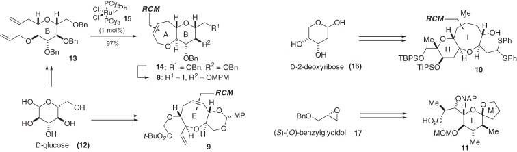 Scheme 1. 