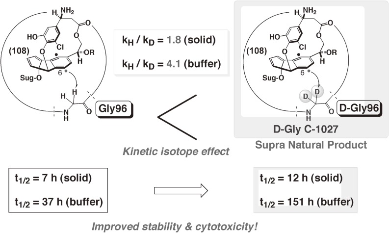 Figure 16. 