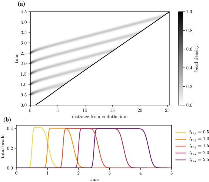 Fig. 11