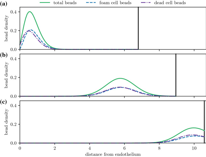 Fig. 10