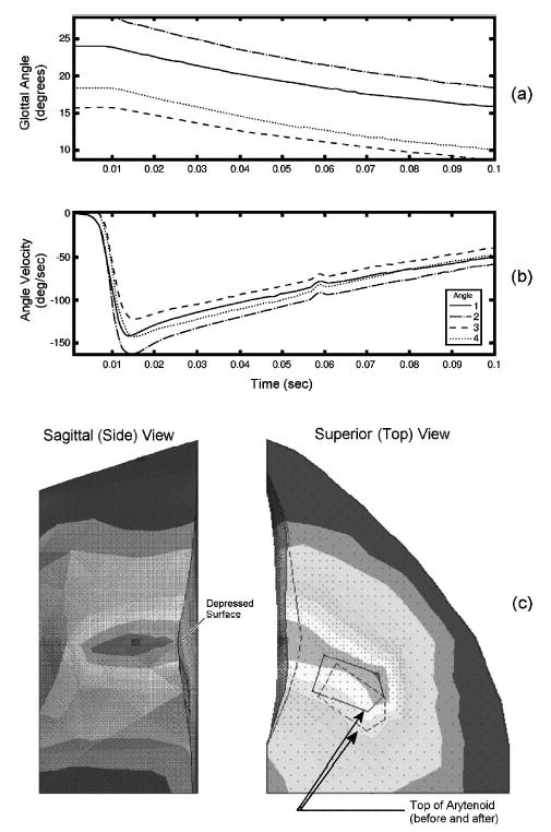 FIG. 8