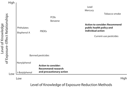 FIGURE 2—