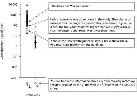 FIGURE 1—