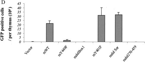 FIG. 12.