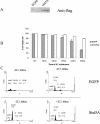 FIG. 10.