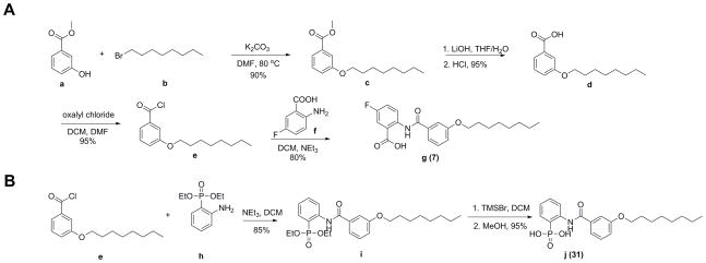 Scheme 1