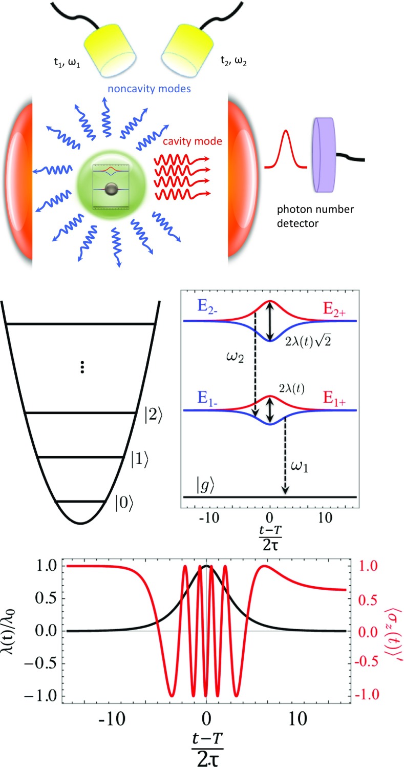 Fig. 1.