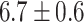 Inline graphic