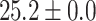 Inline graphic