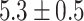 Inline graphic