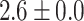 Inline graphic
