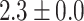 Inline graphic