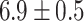 Inline graphic