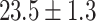 Inline graphic