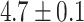 Inline graphic
