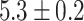 Inline graphic