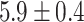 Inline graphic
