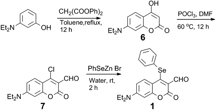 Scheme 2