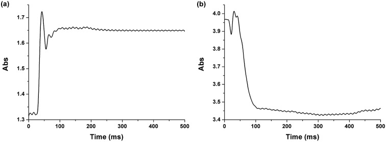 Fig. 5