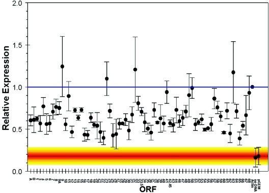 FIG. 2.