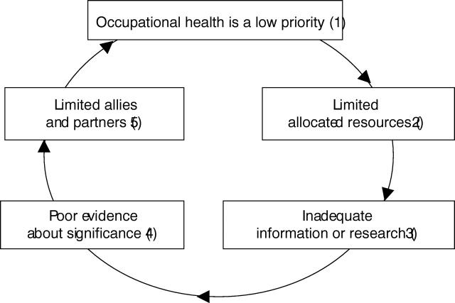 FIGURE 2—