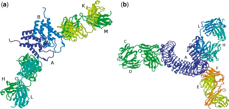 Figure 4.