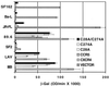 FIG. 8