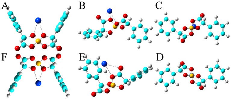 Figure 5