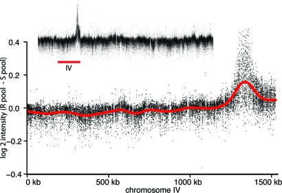 Fig. 3.