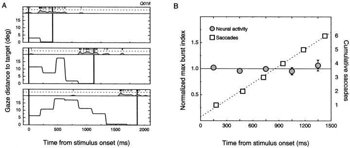 Fig. 5.