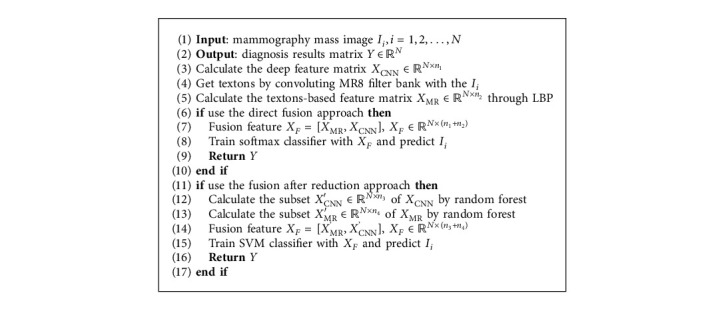 Algorithm 1