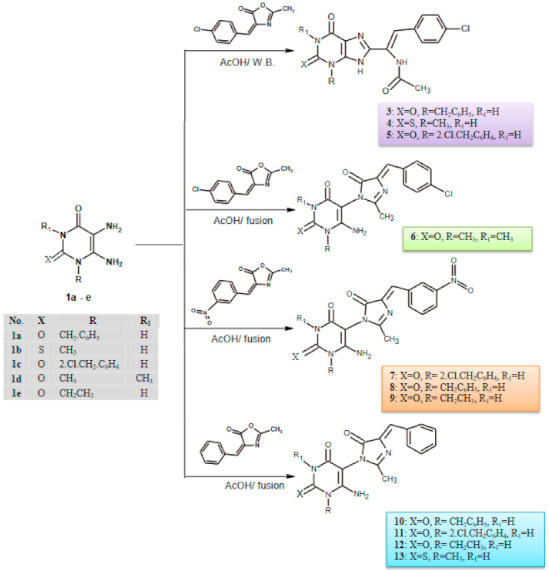 Scheme 4