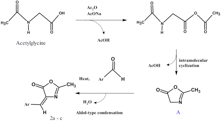 Scheme 3