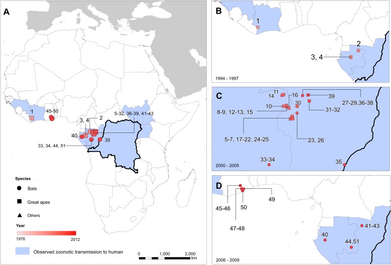 Figure 3.