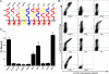 FIG. 4.