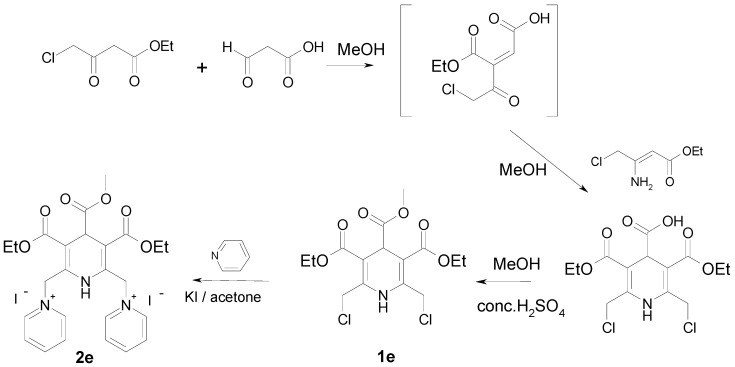 Scheme 2